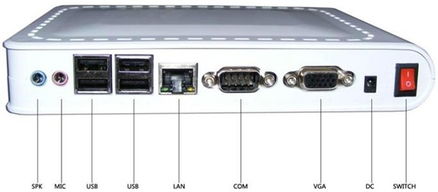 云终端代理与计算机软硬件代购代销服务解析 戴尔、福建光恒与Sunde案例