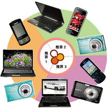 新学年数码装备优选指南 记者探访家电卖场，揭秘3C精品与代购攻略